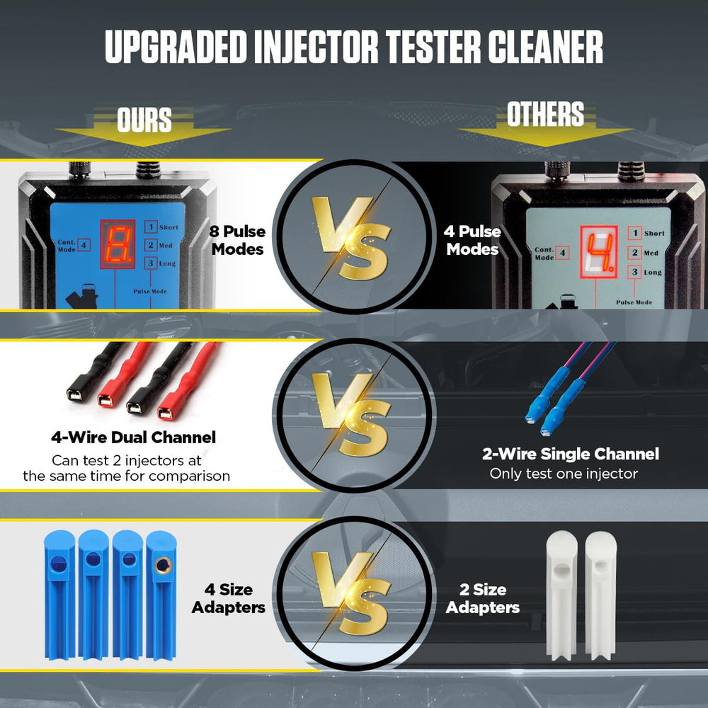 KAISAL Fuel Injector Tester eight pulse modes help diagnose injector status with engine off