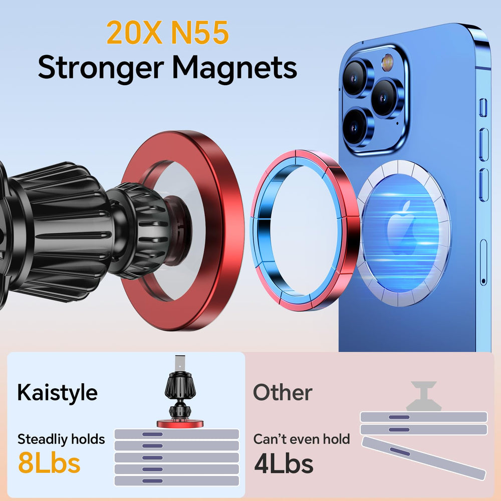 360-degree rotation enables flexible viewing angles.