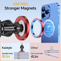 360-degree rotation enables flexible viewing angles.