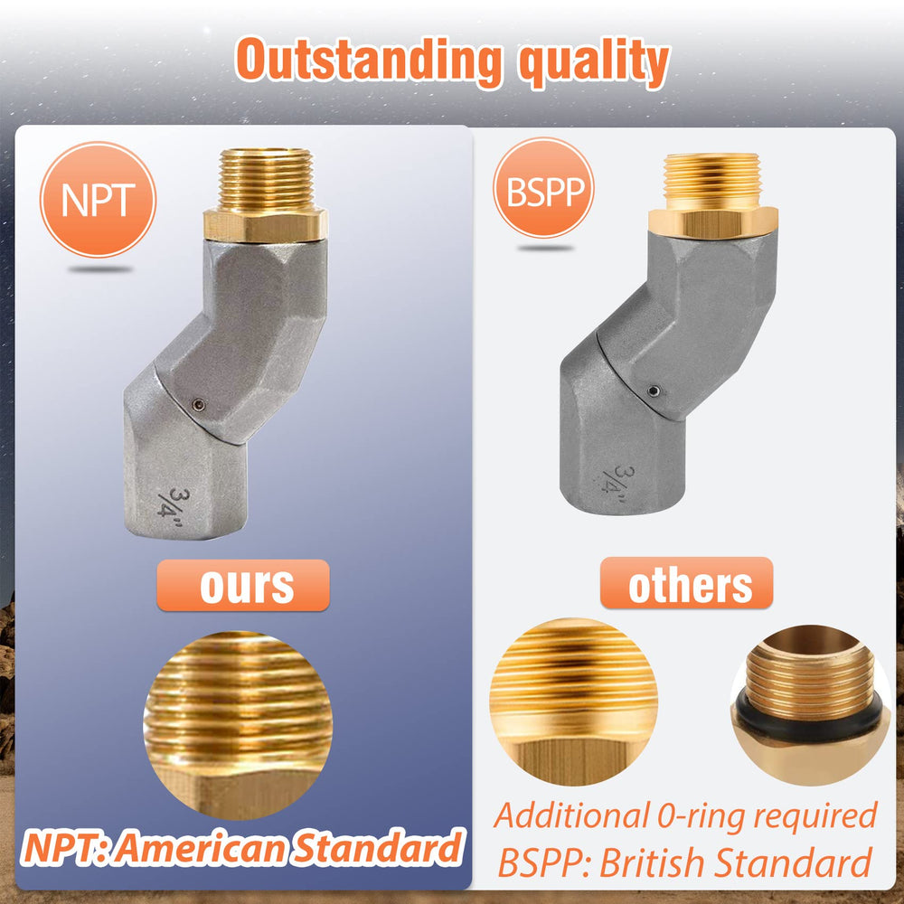 Kalageen anti-kink design keeps nozzle stable and reduces leaks.
