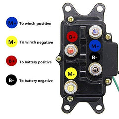 KanSmart installation guide to simplify the swap