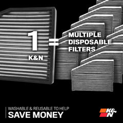 K&N lifetime cabin air filter airflow improvement in cabin.