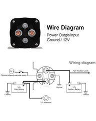 KanSmart durable construction suitable for marine and rugged environments