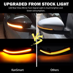 KanSmart packaging shows clear compatibility notes for BMW models