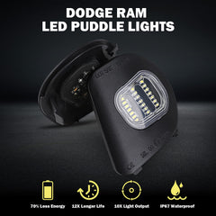 KanSmart Ram puddle light on right side mirror improves night visibility