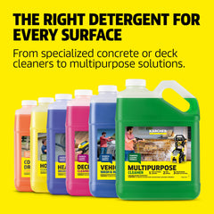 KÄRCHER Vehicle Wash and Wax dilution-cup helps accurate mixing