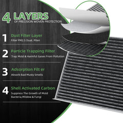 KARCOCA CF11671 activated carbon media close-up for odor reduction