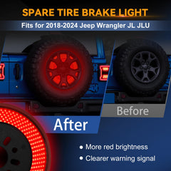 KARSAM 405 LED brake light strip delivers brighter illumination