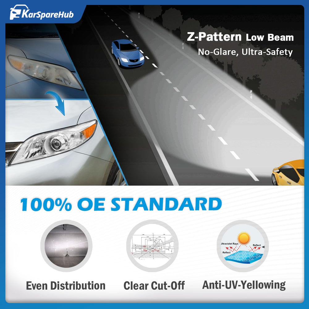 DIY-friendly installation with KarSpareHub Sienna headlights for easy at-home setup.