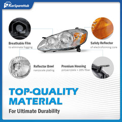 Waterproof-coated headlight unit protects against moisture and dust