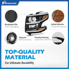KarSpareHub UV-coated lens close-up protecting clarity on headlights.
