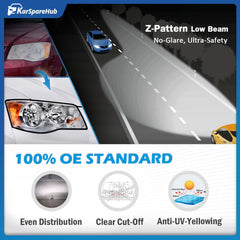 KarSpareHub weatherproof coating protects headlights from moisture and wear