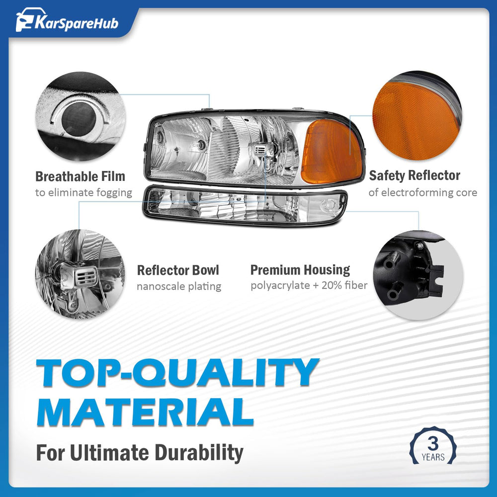 KarSpareHub weatherproof headlamp coating keeps performance in rain and dust.