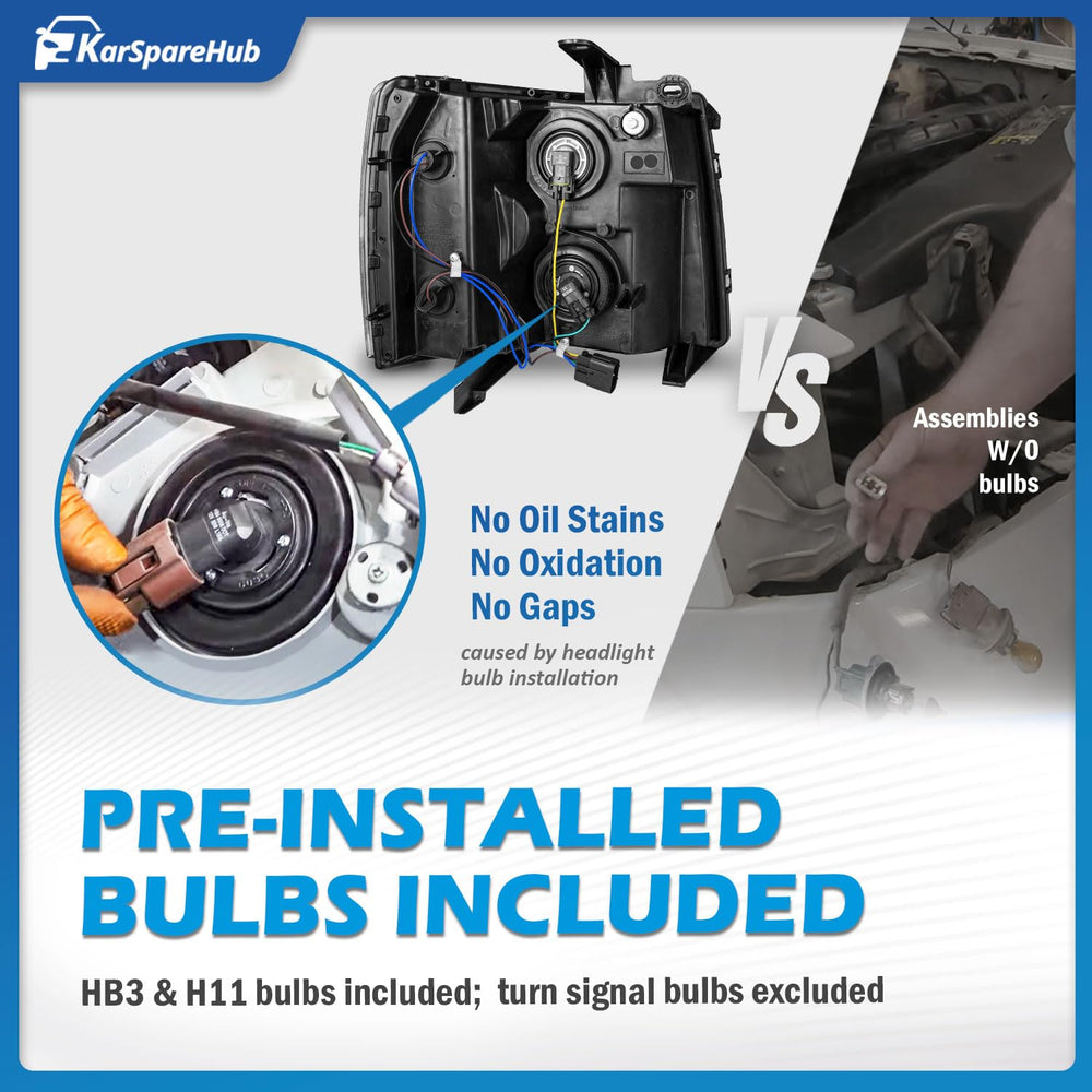 KarSpareHub weatherproof seal maintains internal conditions during trips.