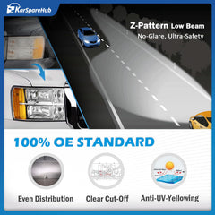 KarSpareHub weatherproof seal for reliable all-weather performance.