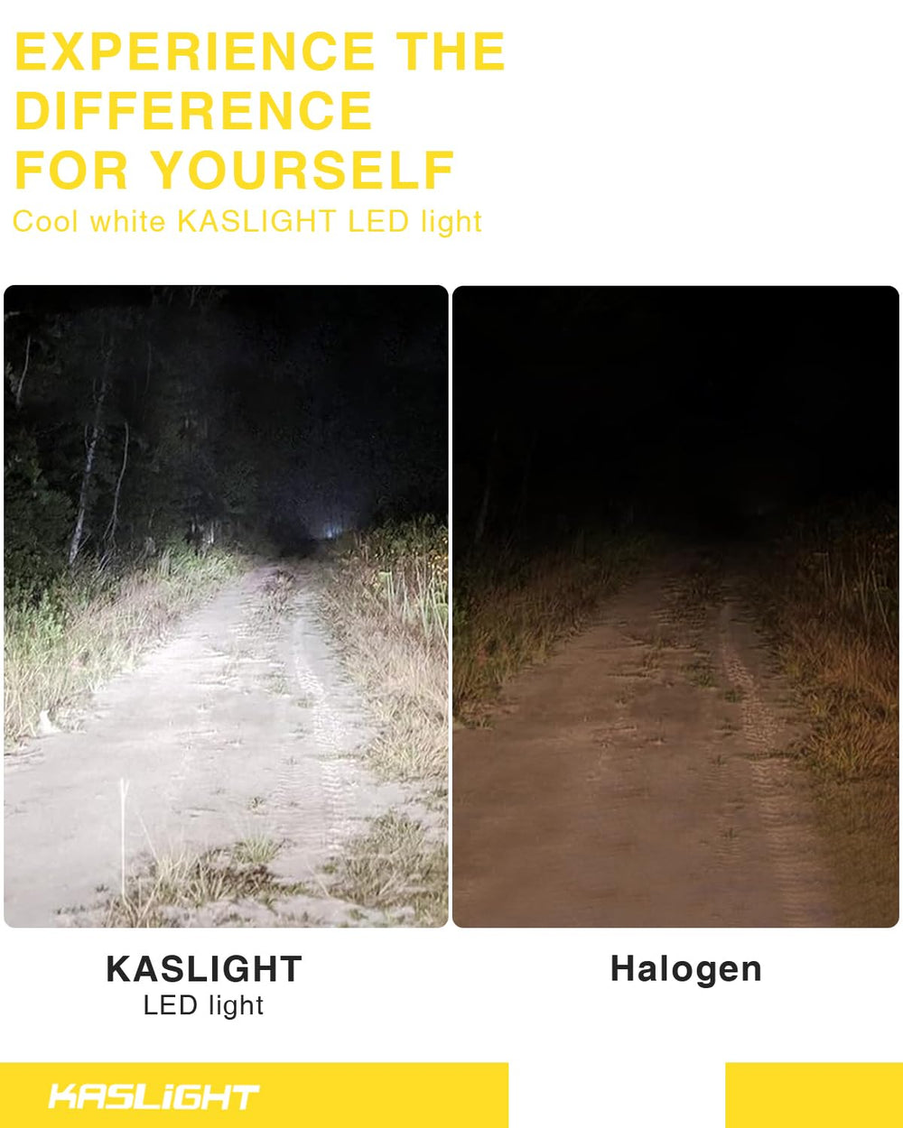 KASLIGHT H6054 efficient heat dissipation maintains brightness over time