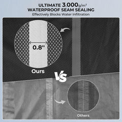 KastKing HydroSense rainsuit taped seams prevent moisture intrusion