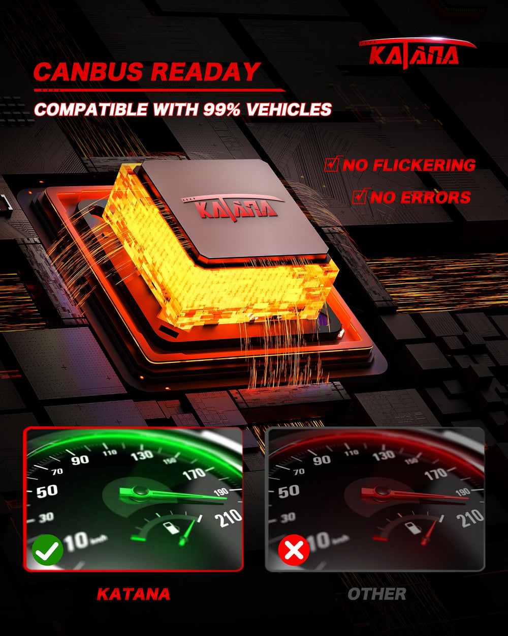 Katana H11 fog light demonstrating fast cooling fan design