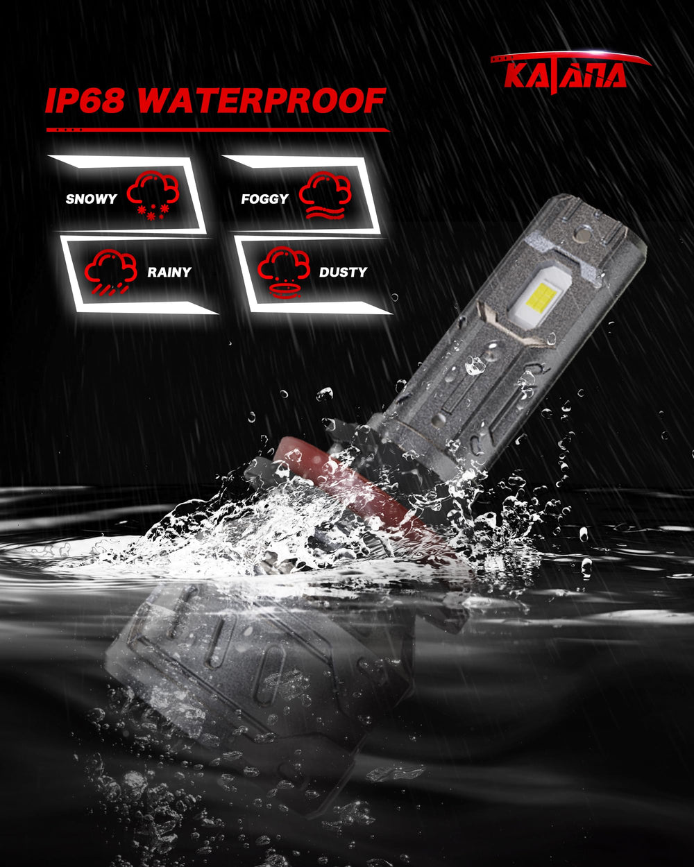 Katana H11 fog light promising up to 50,000 hours of use