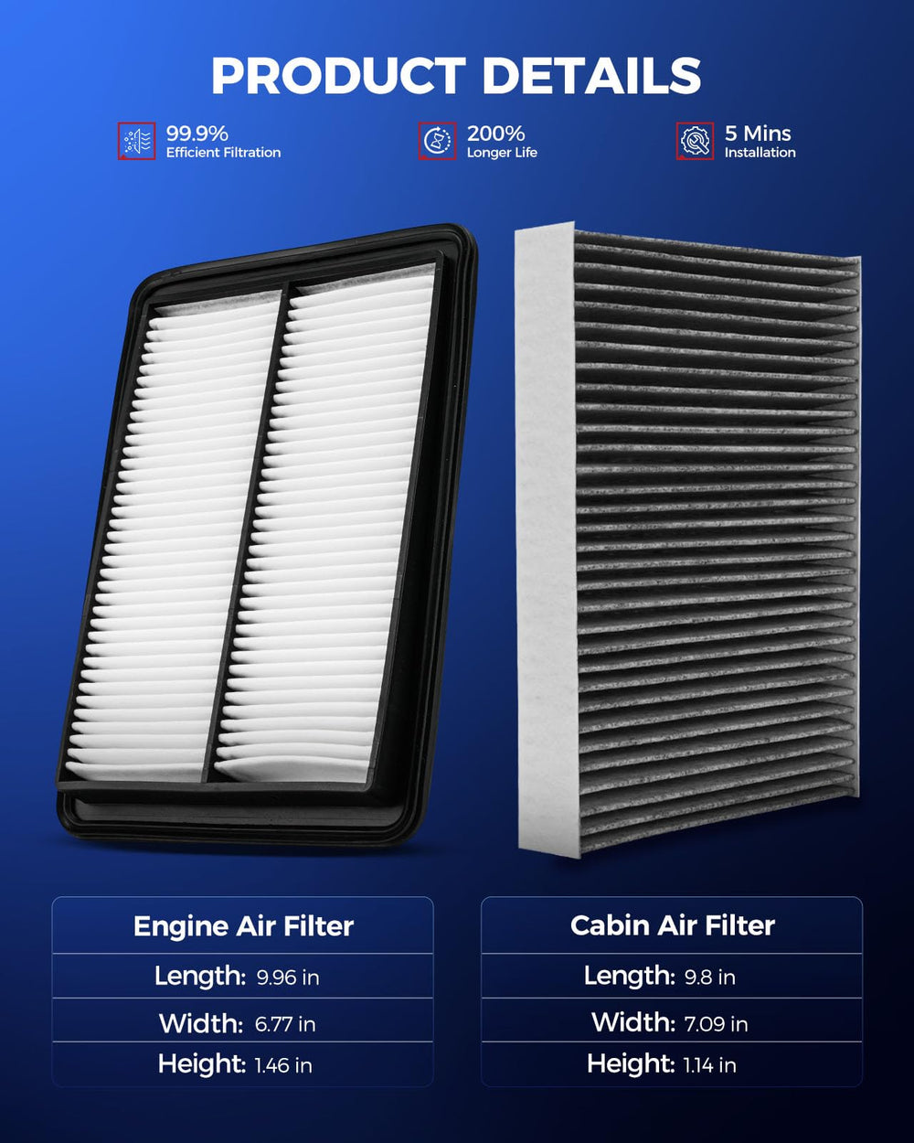 KAX 2-in-1 kit packaging shows both filters in one convenient package