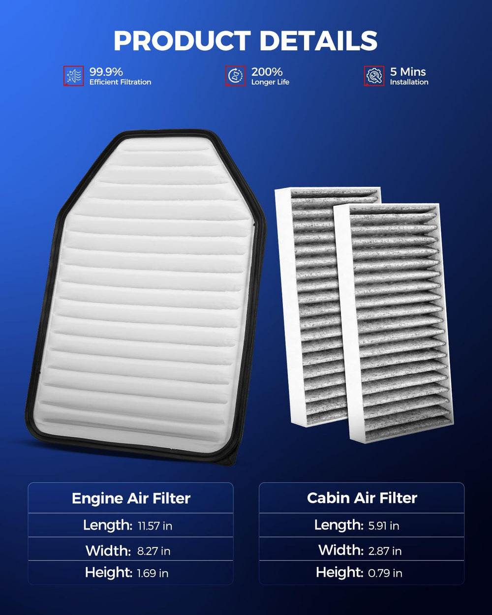 KAX 2-in-1 filter kit packaging shows all-in-one solution for Wrangler.