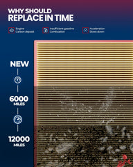 KAX CA11876 engine air filter – VW and Audi fitment overview diagram