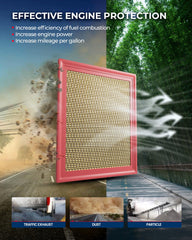 KAX CA11876 engine air filter – close-up of high-efficiency filtration media