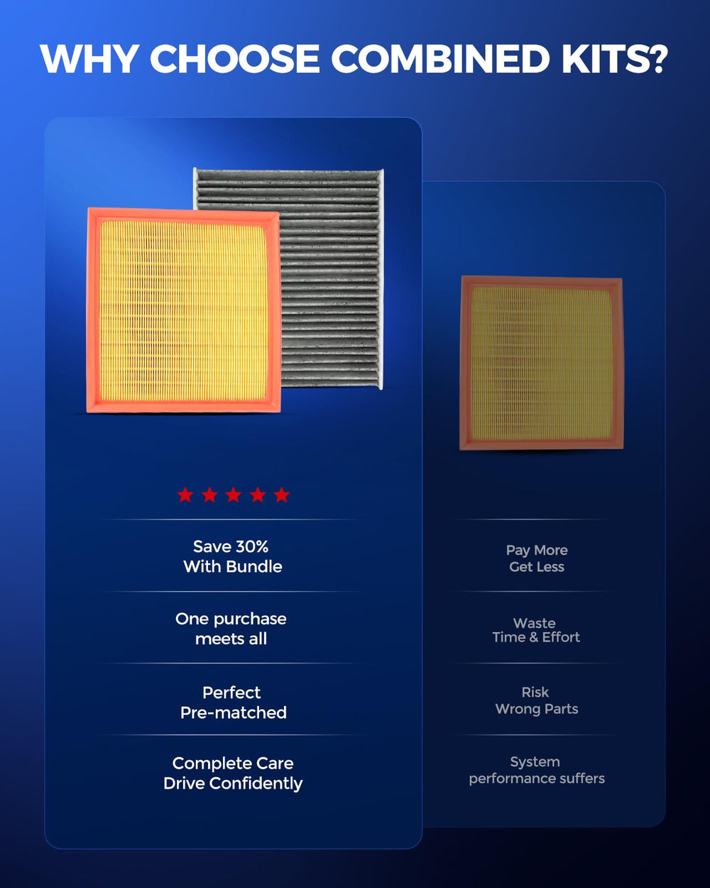 KAX cabin filter for Subaru Outback improves interior air quality and reduces odors