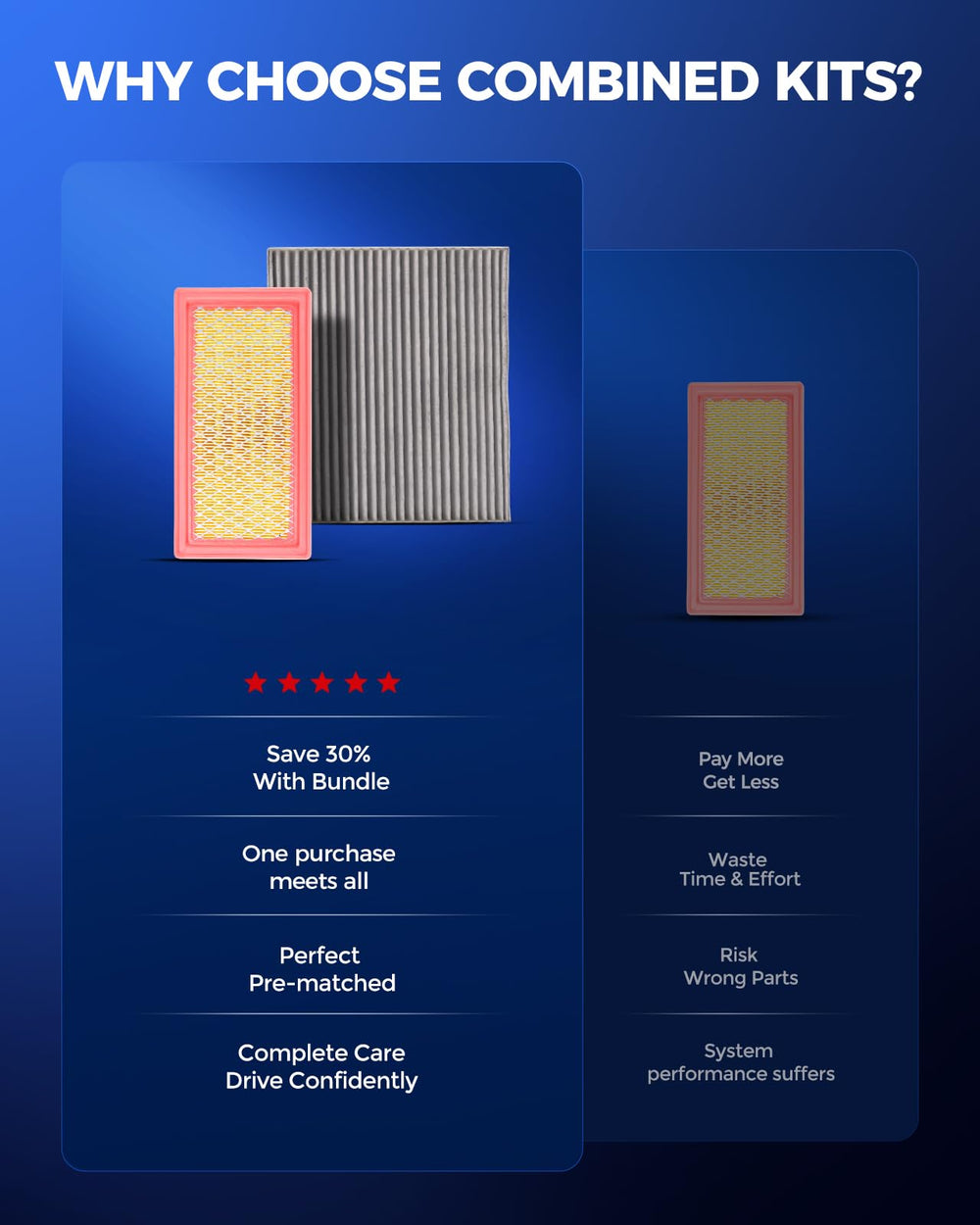 KAX cabin air filter for Versa Note improves cabin freshness