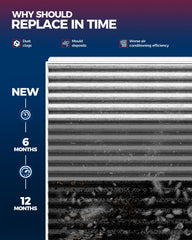 KAX CF11671 five-layer design maintains filtration with steady airflow