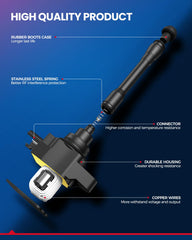 KAX direct-fit replacement for OEM specifications with easy installation.