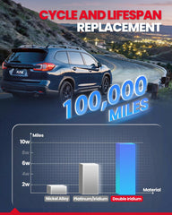 KAX durability image emphasizes long life and reliable performance.