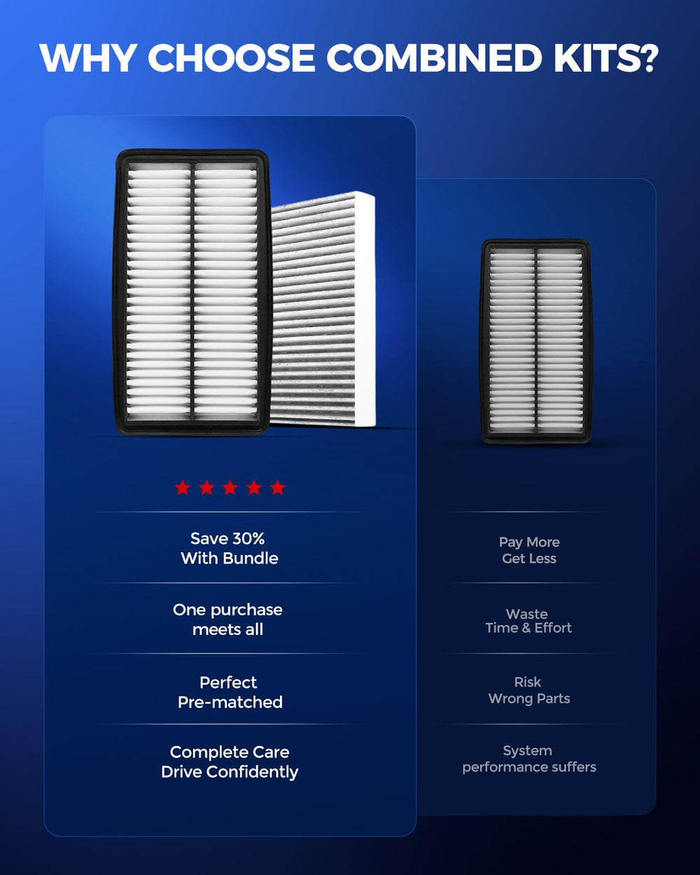 KAX engine air filter close-up showing durable pleated media for improved airflow.