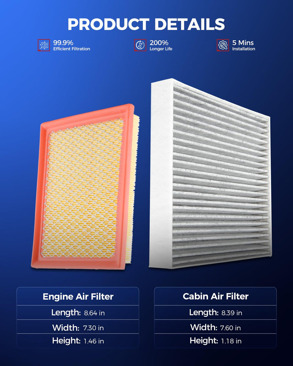 KAX engine-filter-kit for Prius V 2012-2017 supports smoother operation