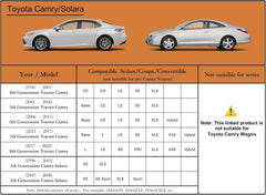 Kayme windproof straps on Camry cover prevent wind displacement.