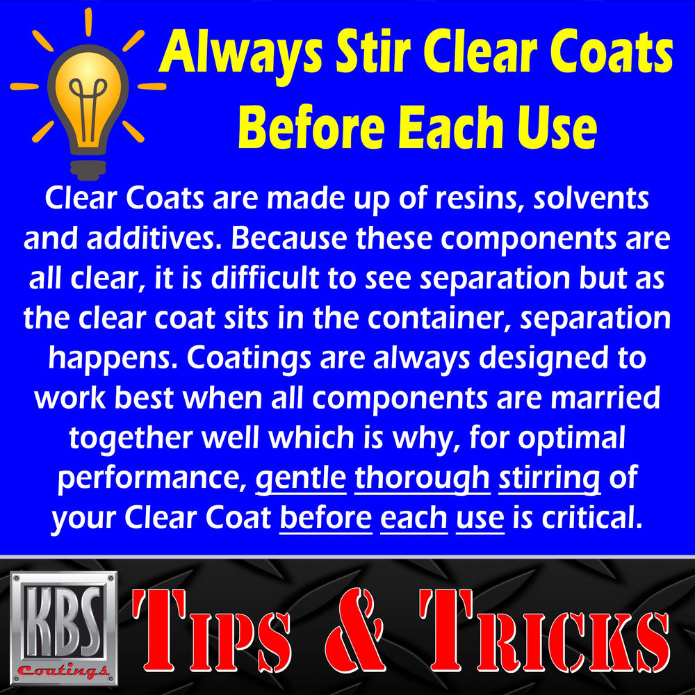 KBS Coatings DiamondFinish seals plastic surfaces with moisture and UV protection.