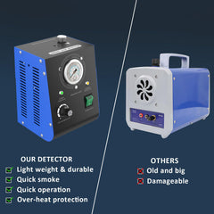 Kedite suitable for workshop use and professional diagnostics.