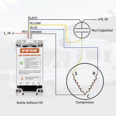 Kedite reliable brand support with fast 24-hour responses for setup questions