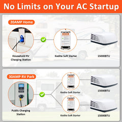Kedite soft start delivers quieter AC startup for a calmer home