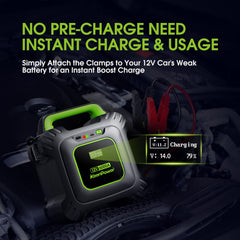 KeenPower 6000A provides instant 12V boost for vehicles