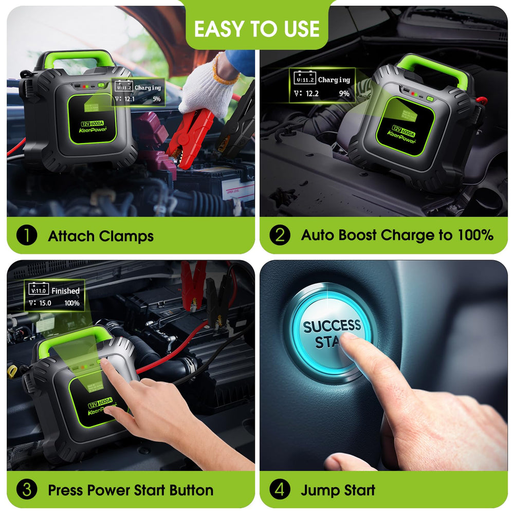KeenPower 6000A compact design fits in vehicle storage
