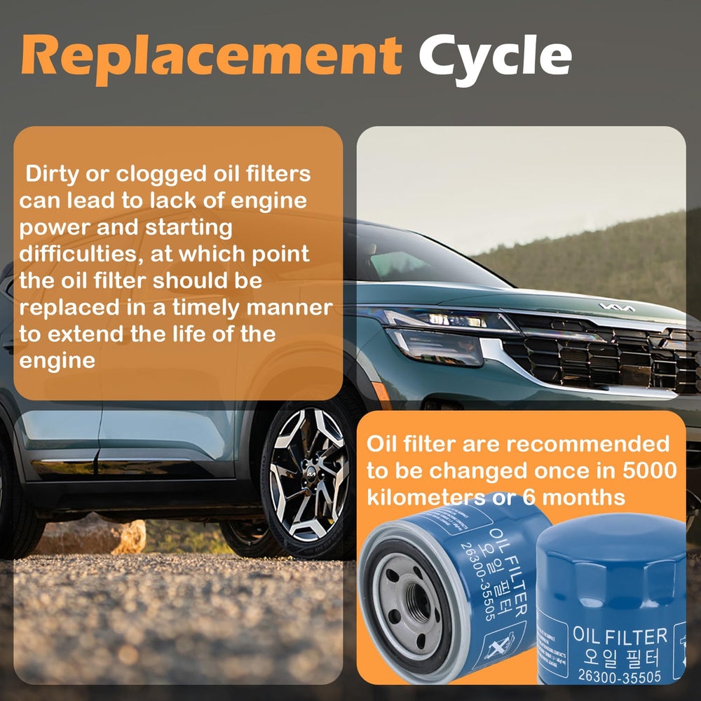 Kefly installation guide visual, helping users replace filter correctly.