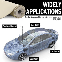 Kefly mesh headliner sunroof panel repair demonstrates customization potential