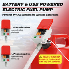 Keimi portable pump in use for safe, mess-free fueling