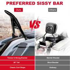 Kekykm detachable sissy bar design for quick removal