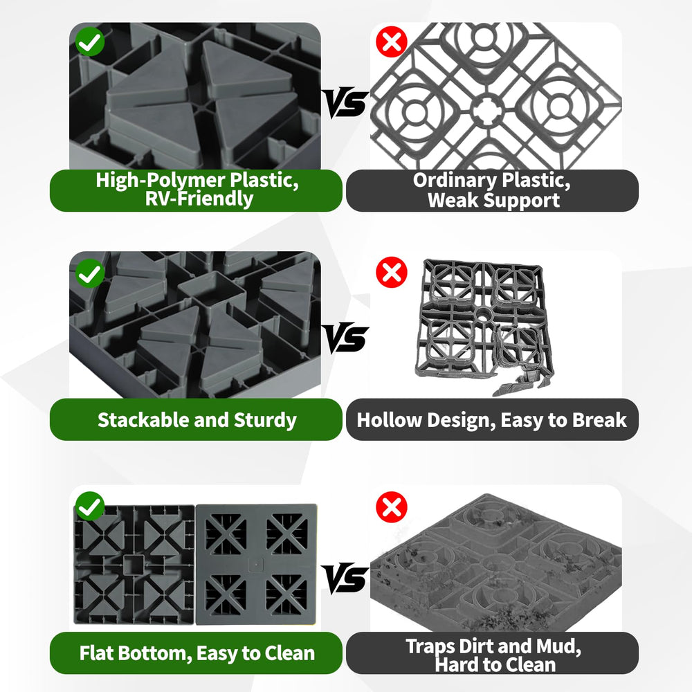 Keltrion leveling blocks anti-slip bottom on ground surface