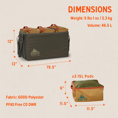 Kelty Car-Go-Box features water resistant fabric to guard gear on wet outings.