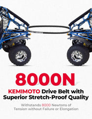 Kemimoto belt tooth profile designed for even power transfer