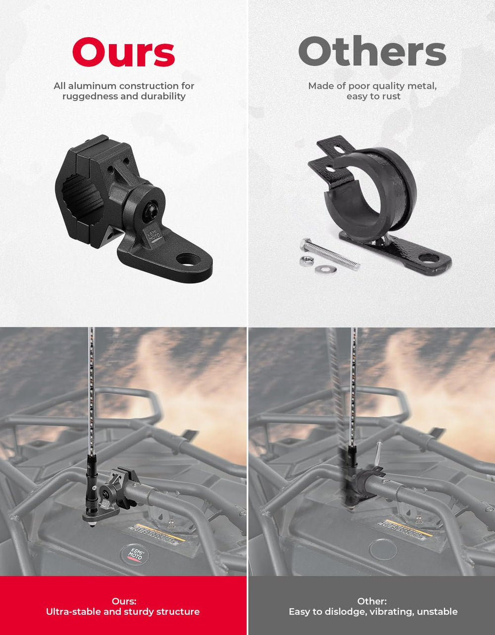 KEMIMOTO ATV whip mount fits 0.875 to 1.125 inch handlebars with spacers