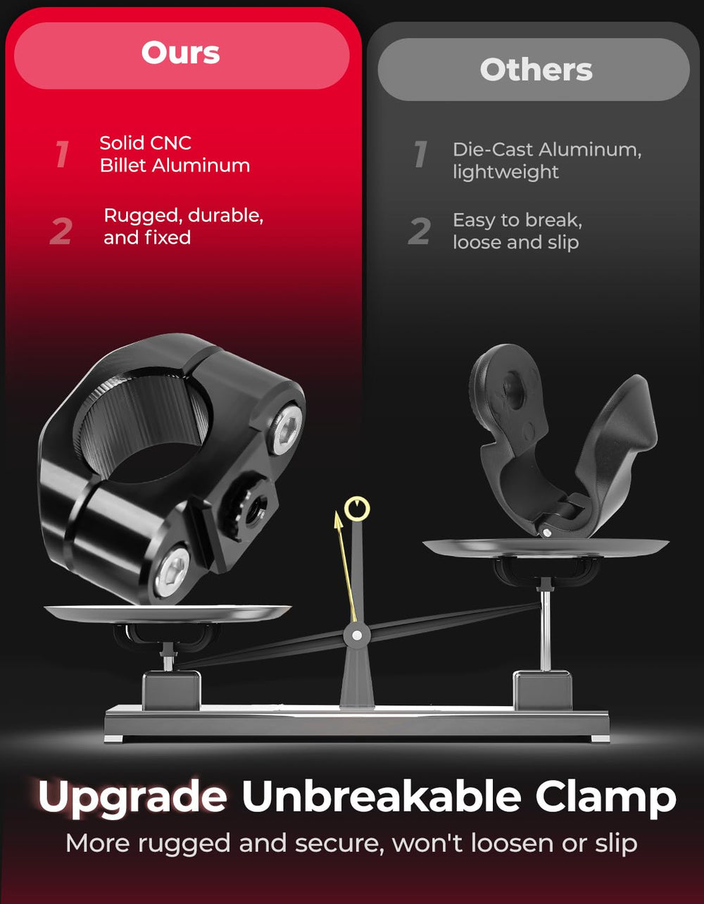 KEMIMOTO expandable heel rest provides extended foot support on highway trips
